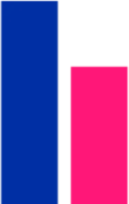 Lugano