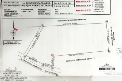 Terreno de 78,729m² à Venda em Caacupé