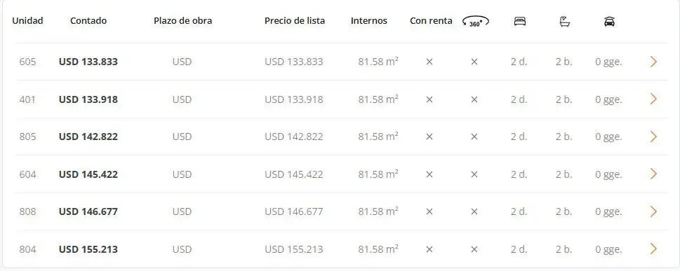 Apartamento de 2 quartos à Venda em Madame Lynch, Assunção