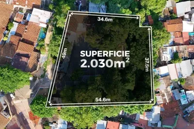 2,086m² Lot for Rent in Catedral, Asunción