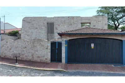 2,000m² Land for Sale in Guarambaré