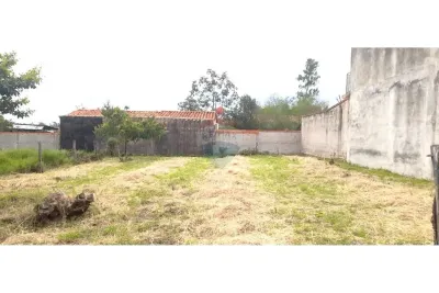 Terreno de 360m² en Venta en Capiatá
