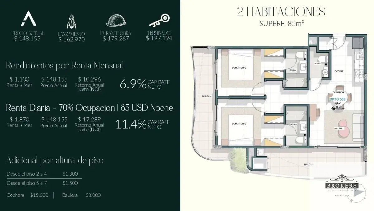 Departamento de 2 dormitorios en Venta en Las Lomas (Carmelitas), Asunción - Image 3
