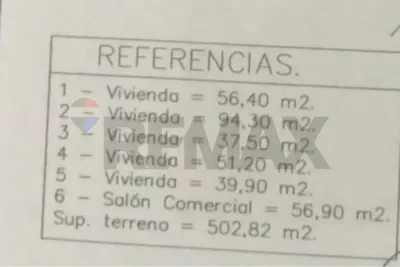 Terreno de 683m² en Venta en Santo Domingo, Capiatá