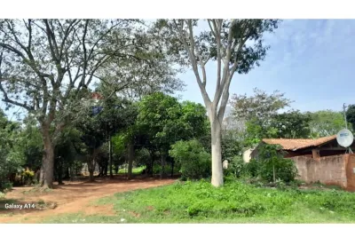 Terreno de 360m² en Venta en Areguá