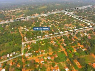 Terreno de 456m² en Venta en Areguá