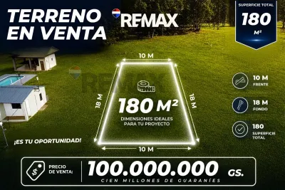 Terreno de 180m² en Venta en Calle 24 Monday, Minga Guazú