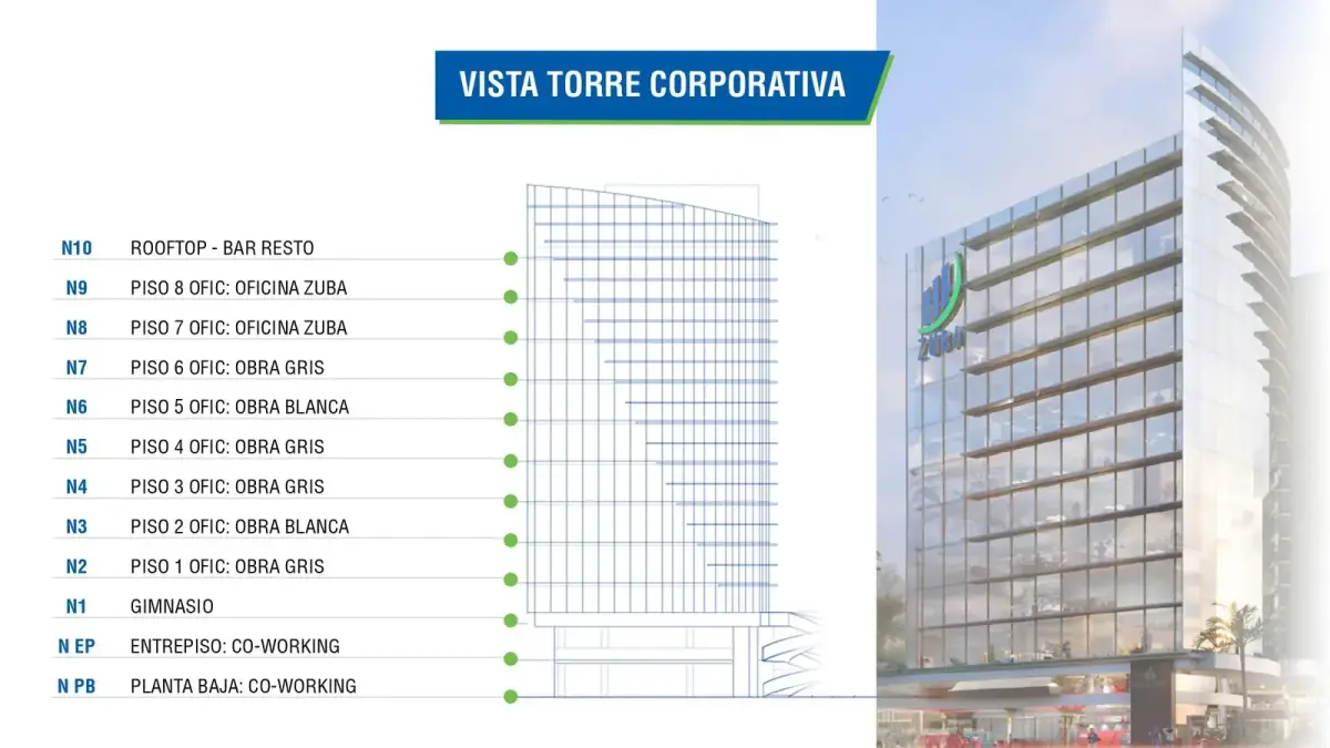 Office of 27m² for Sale in Ytay, Asunción - Image 7