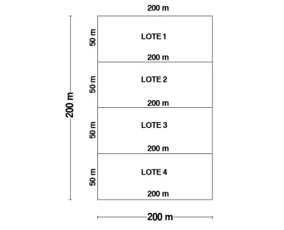 Land for Sale in Nueva Asunción