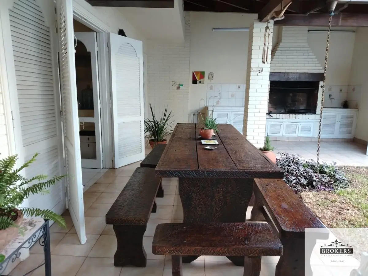 3-Bedroom House for Rent in Ycuá Satí, Asunción - Image 11