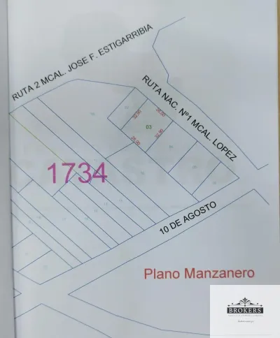 860m² Lot for Sale in San Lorenzo