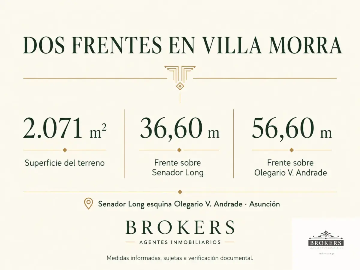 Terreno de 2,071m² en Venta en Villa Morra, Asunción - Image 4