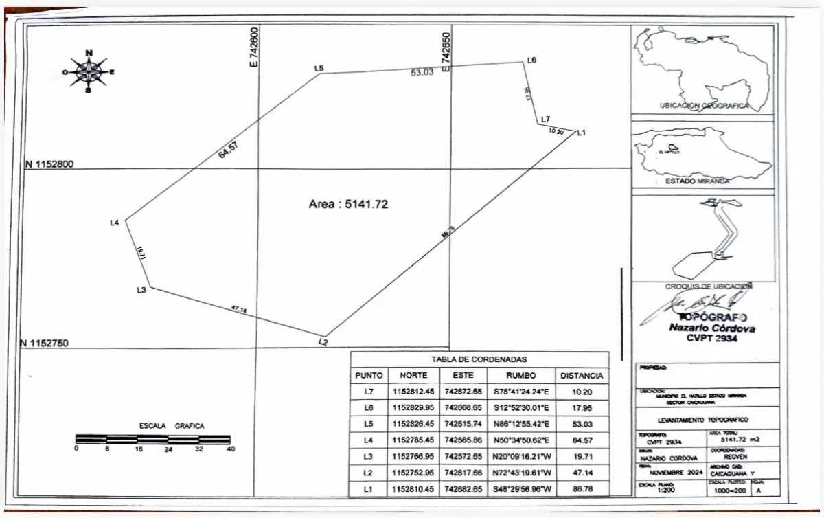 Terreno en Venta, Caicaguana, El Hatillo.
