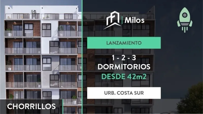 Milos