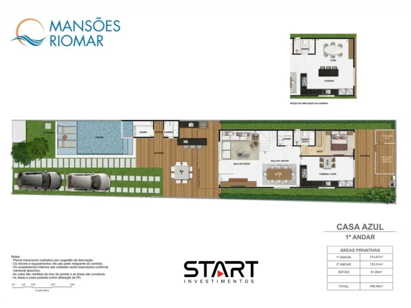 Mansoes RIO MAR