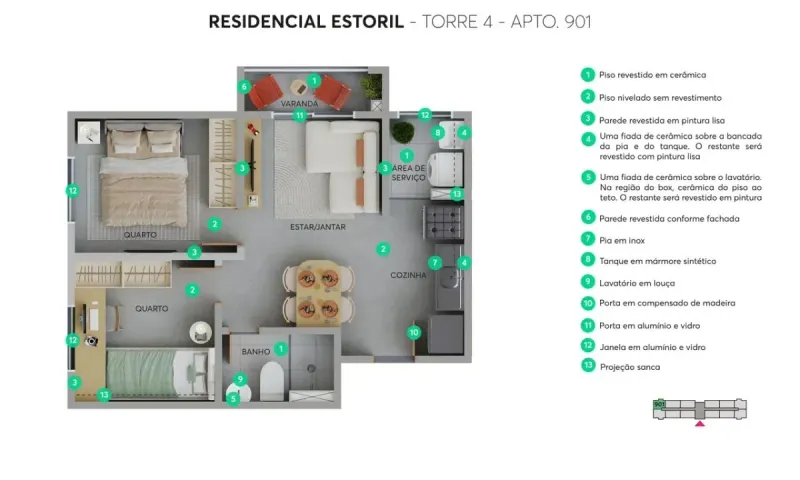 Estoril - Fase 1